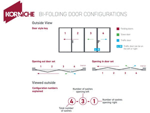 Korniche Bifold Doors 6 Sash